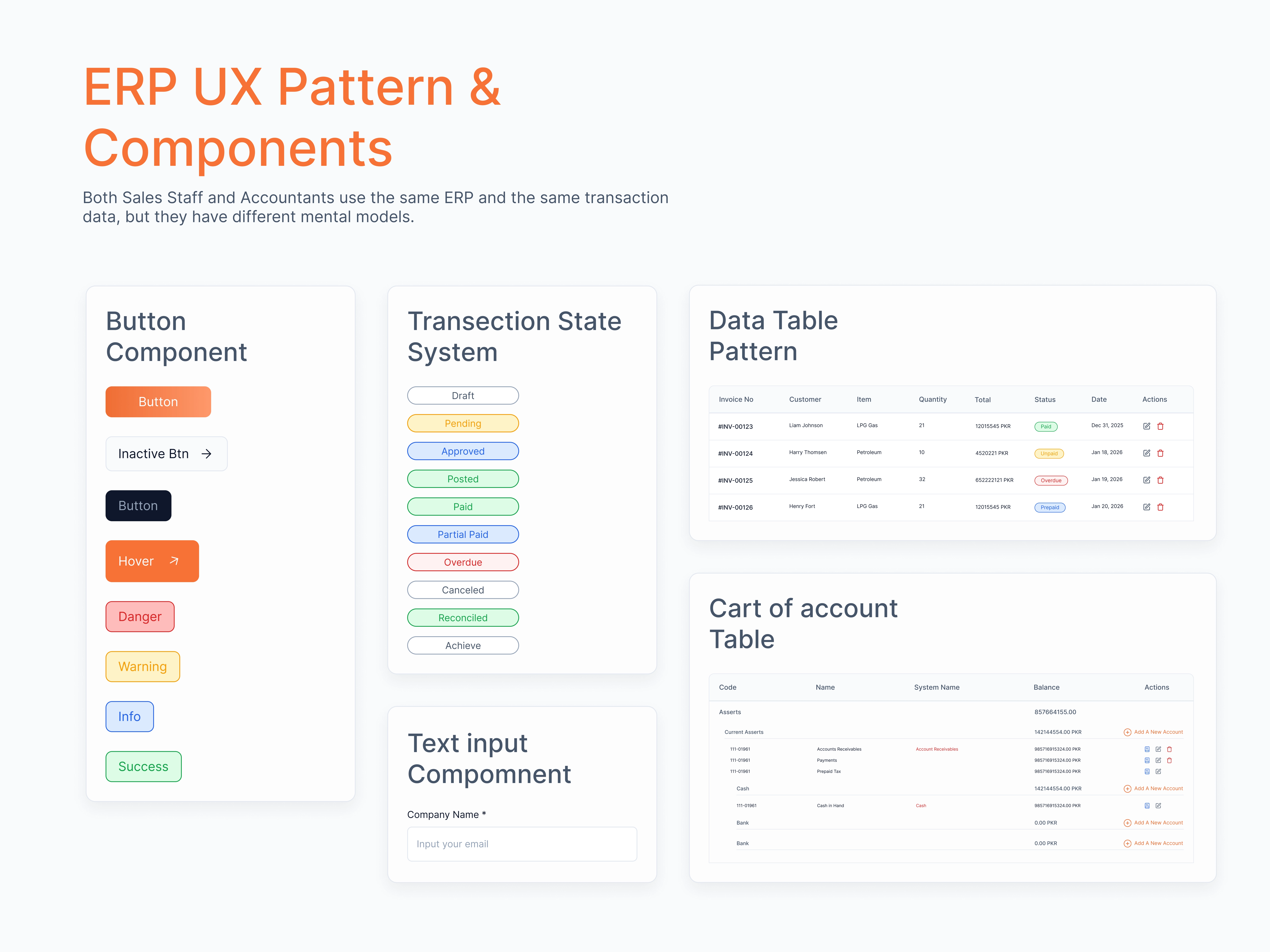 ERP UX pattern component closeups placeholder